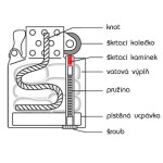 benzínový zapalovač